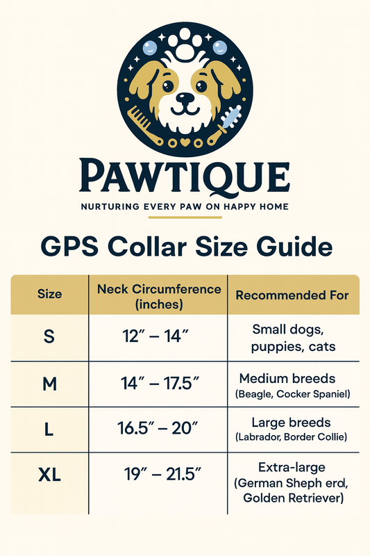 Pet GPS Tracker – Real-Time Location Tag, Waterproof, Long-Range, No-Subscription Option